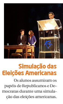 Simulação das Eleições Americanas