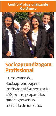 O Programa de Socioaprendizagem Profissional formou mais 260 jovens, preparados para ingressar no mercado de trabalho.