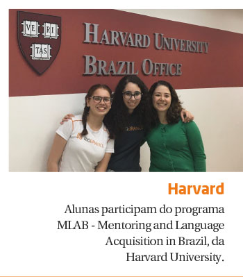 Alunas participam de programa de mentoria da Harvard