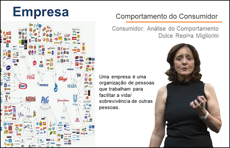 Marca Interna e Comportamento do Consumidor