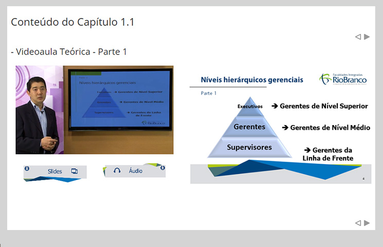 Dependência on-line