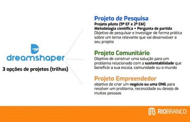 Equipe de educadores do Cepro Rio Branco participa de oficina da plataforma Dreamshaper
