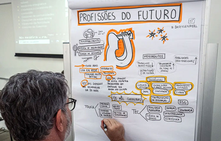 Rio Branco Profissões 2024